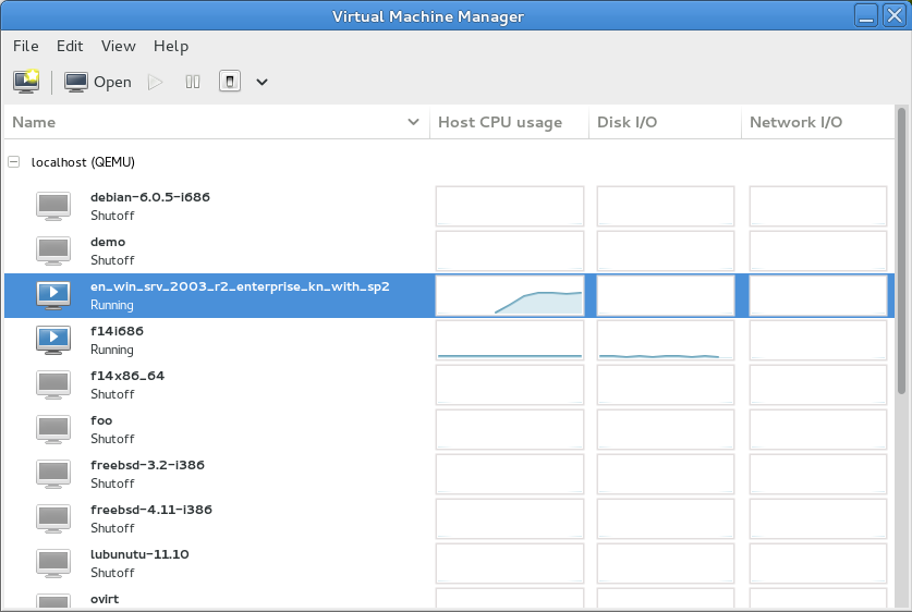 Lista de máquinas virtuales en Virt-Manager